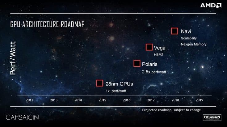 16 мая AMD расскажет о новых процессорах и видеокартах