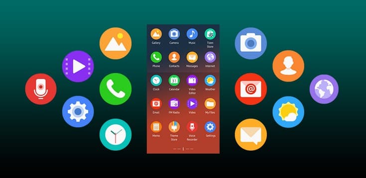 ОС Tizen появится на устройствах бытовой техники