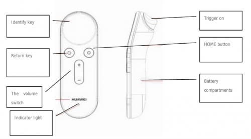Опубликованы фотографии контроллера шлема Huawei Daydream VR