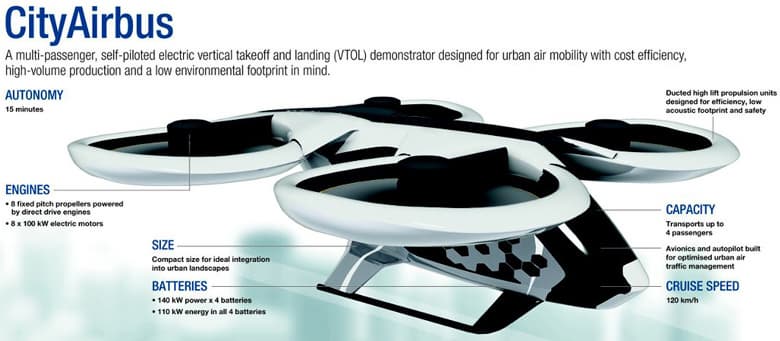Четырехместный аппарат будет беспилотным