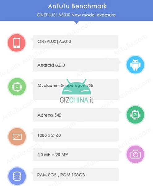 Камера в OnePlus 5T будет отличаться от той, что установлена в OnePlus 5