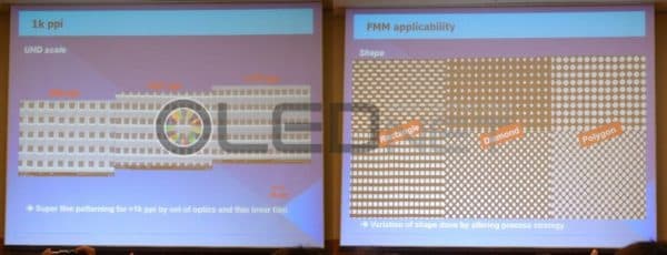 Изменив форму отверстий маски, можно получить значение 1170 пикселей на дюйм