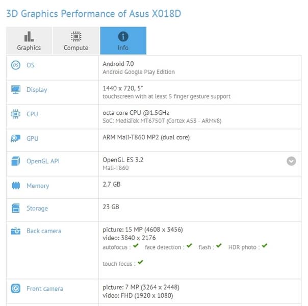 Asus X018D получит сверхширокоформатный экран и платформу MediaTek