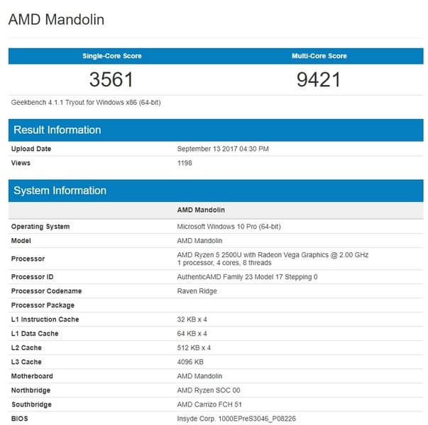 AMD Ryzen 5 2500U набирает в Geekbench 9421 балл
