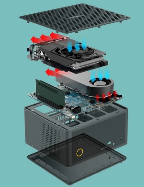 Zotac представила игровые мини-ПК Magnus EK/ER