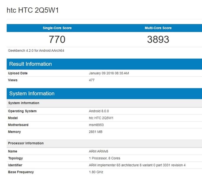 У HTC выйдет новый среднебюджетный смартфон 