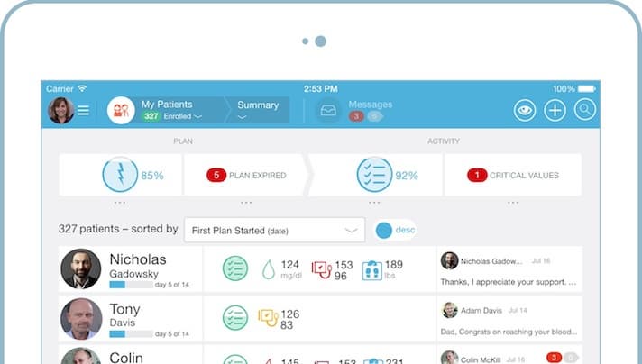 Платформа Twine Health переходит под крыло Fitbit