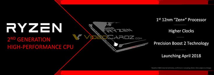 CPU AMD Ryzen на архитектуре Zen+ выйдут в апреле