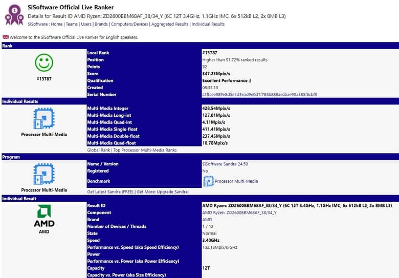 CPU Ryzen 5 2600 получит небольшую прибавку к частотам 