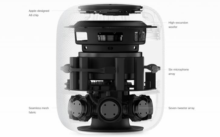 Умная АС Apple HomePod прошла сертификацию FCC и может выйти в любой момент