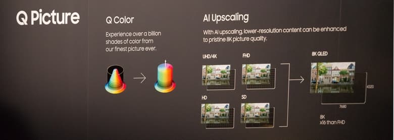 Представлена новая линейка телевизоров Samsung QLED [Обновлено]