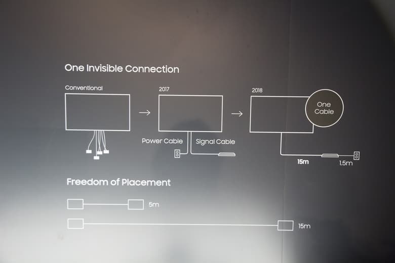 Представлена новая линейка телевизоров Samsung QLED [Обновлено]