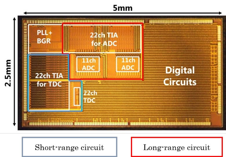 Суть нового решения Toshiba — в гибридном подходе