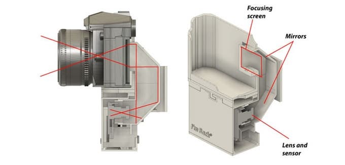 I’m Back — цифровой задник для 35-миллиметровых пленочных фотокамер