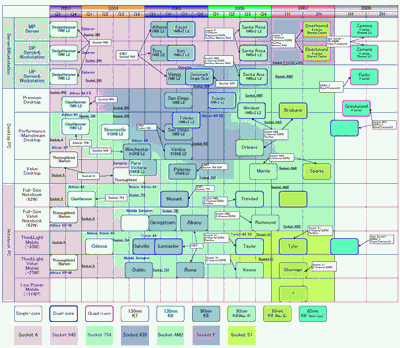 Нажмите для увеличения