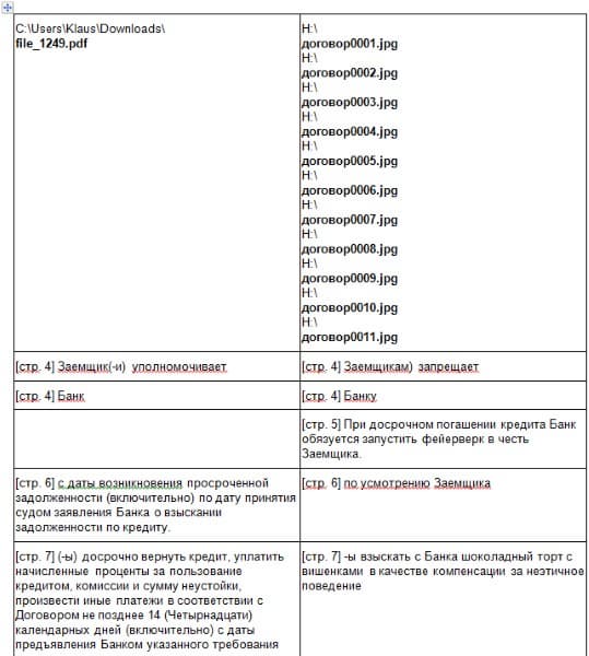 Программа Abbyy Comparator