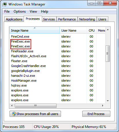 Каждому вычислительному ядру — свой рабочий процесс