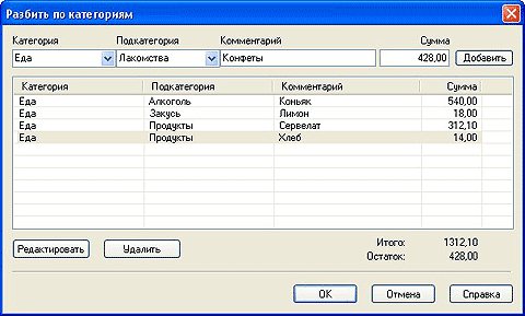Разносим товары по категориям