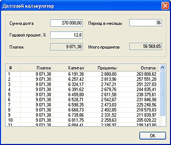 Кредитный калькулятор