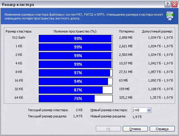 Изменение размера кластера