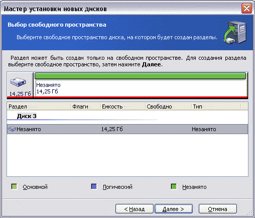 Выбор свободного пространства