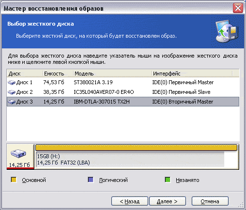Выбор места, куда восстанавливать