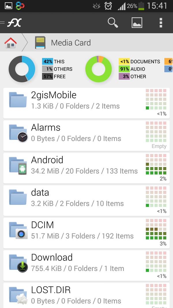 Режим просмотра Usage