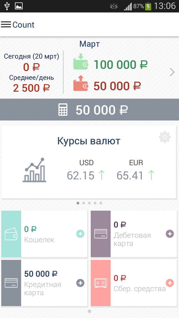 Count - удобный учет финансов