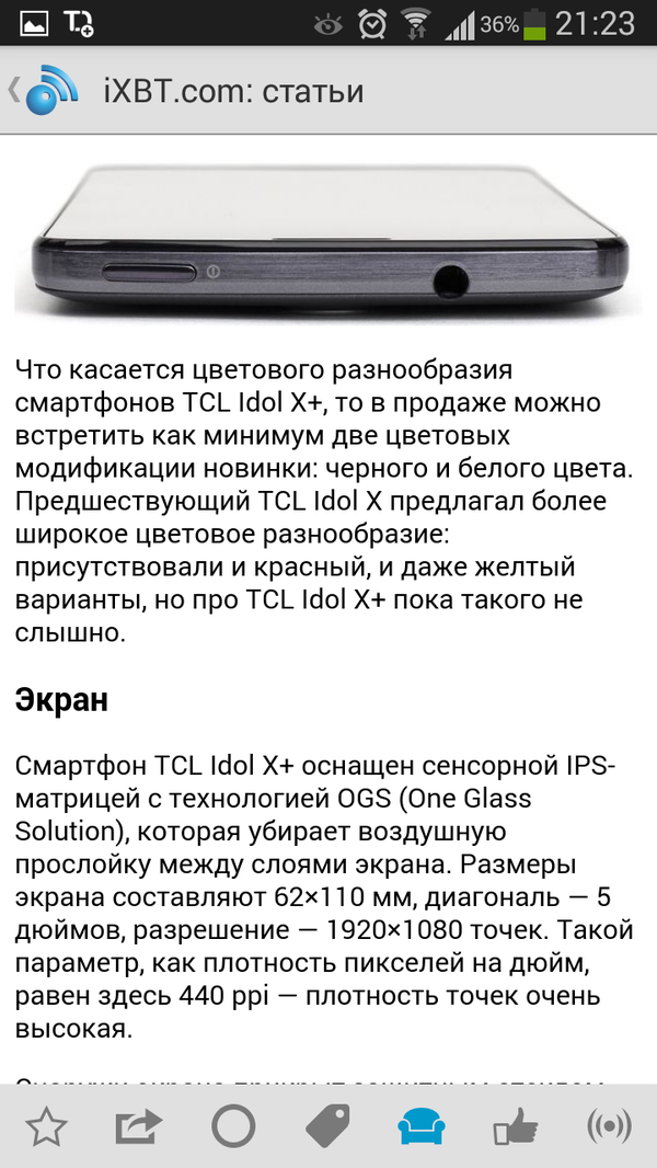 Список публикаций в InoReader