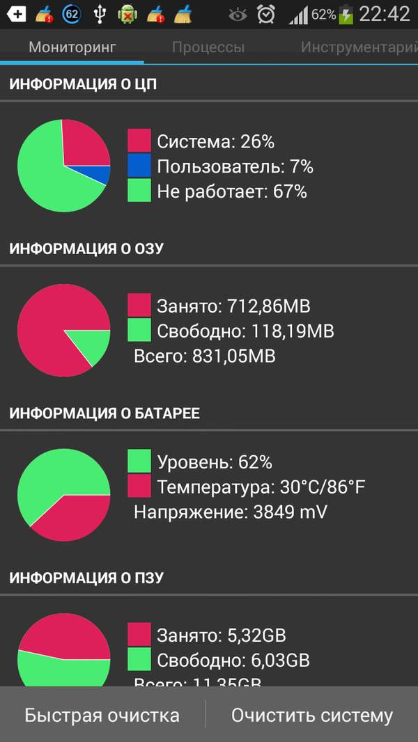 Assistant for Android