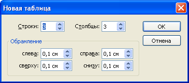 Вставка таблицы в документ Ashampoo TextMaker