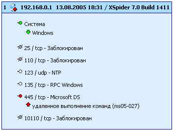 После установки BitDefender