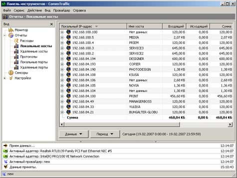 Информация о трафике хостов локальной сети