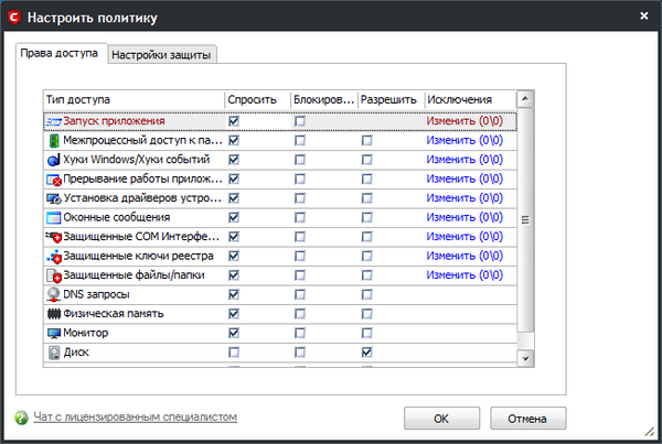 Каждую политику защиты можно настроить вплоть отдельных объектов мониторинга