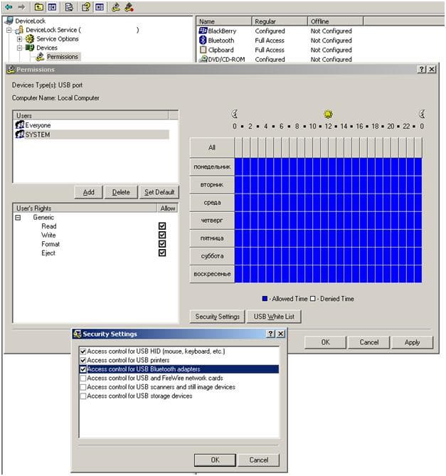 Интерфейс снятия контроля доступа на уровне порта