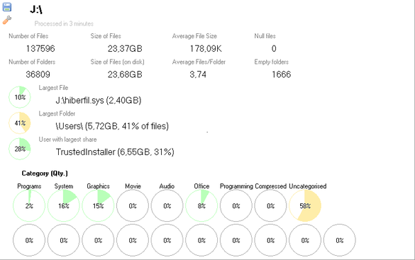Раздел Summary