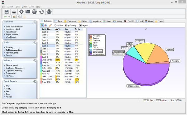 Категории файлов в Xinorbis