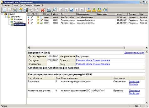Выборка документов по персоне