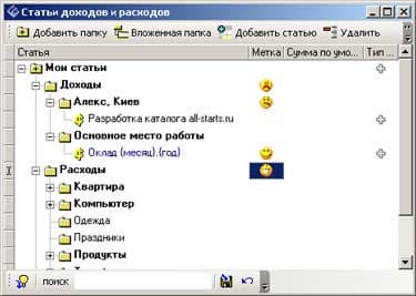 Статьи платежей