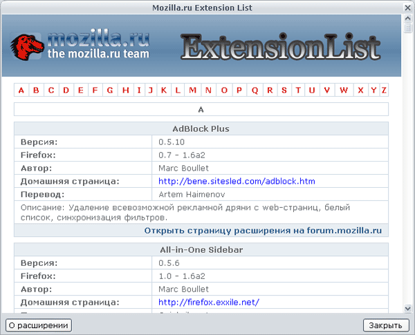 Список расширений