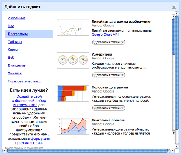 Добавление гаджета в электронную таблицу Документов Google