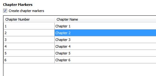 вкладка «Chapters»