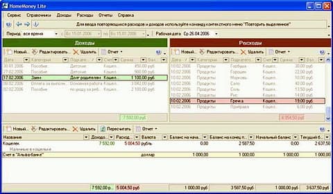 Расходов, как всегда, больше, чем доходов