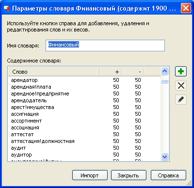 Пример словаря на финансовую тему