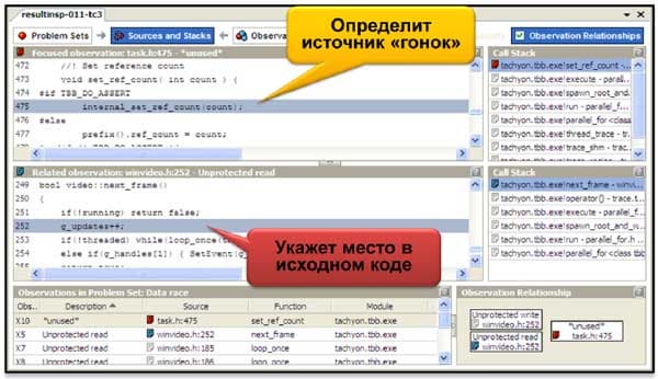 Двойное окно с исходным кодом, окна стека вызовов, список случаев незащищенного доступа и их взаимоотношение в окне Observation Relaitionship дадут полное представление о причине ошибки
