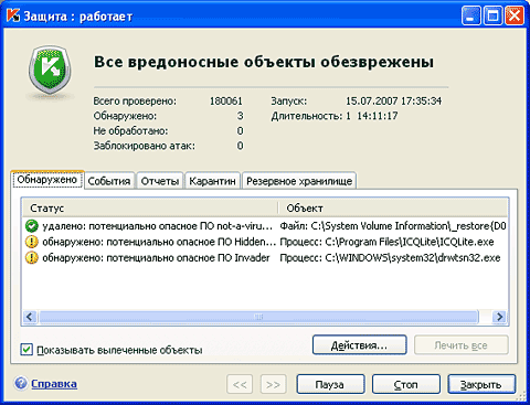 Отчет о работе программы Kaspersky Internet Security