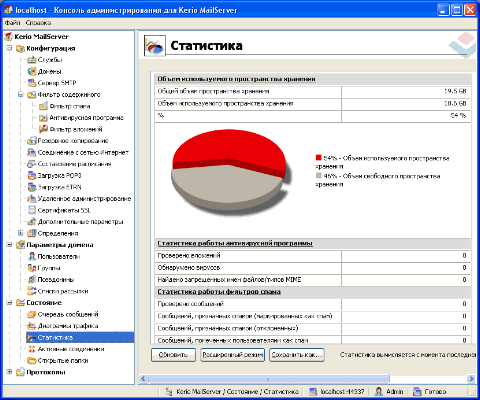 Консоль администрирования Kerio Mailserver