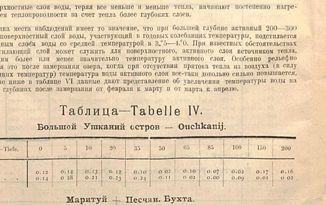 А вот эта же страница, но в нормальном виде