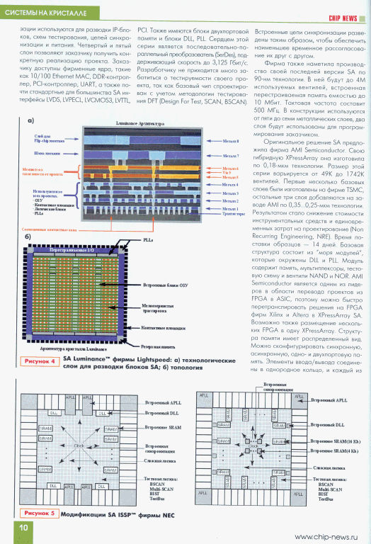 Пример страницы со сложной версткой
