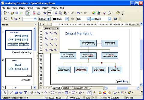 OpenOffice.org Draw
